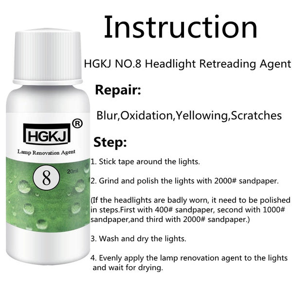 HGKJ-8 50ml Car Headlight